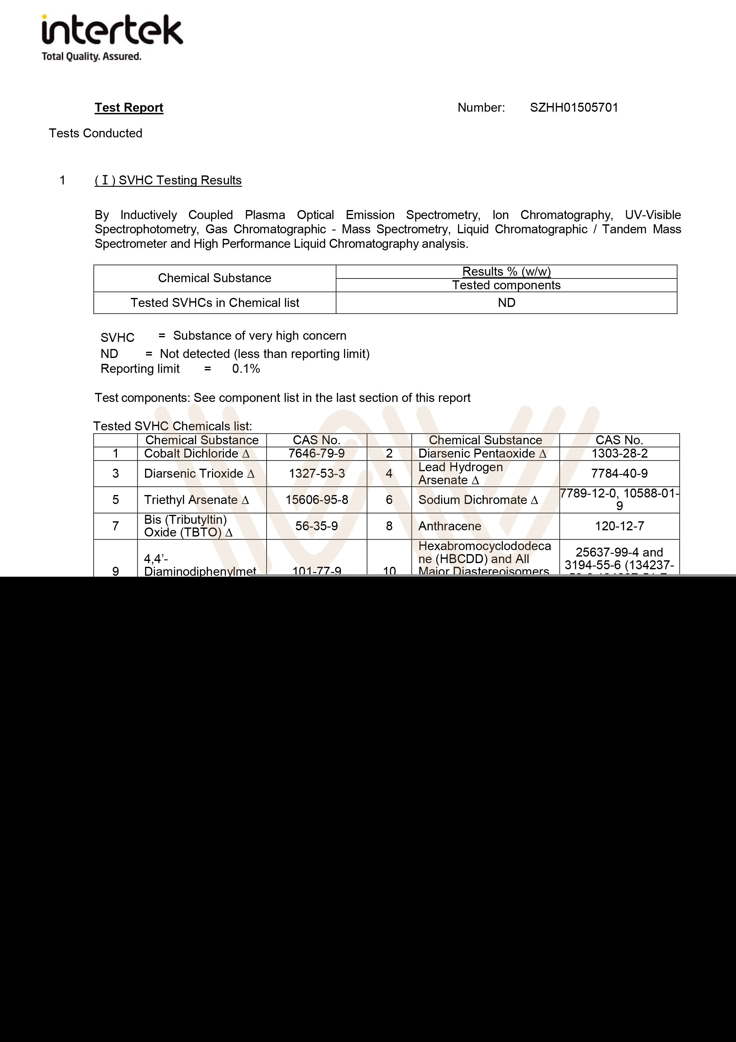REACH-SVHC-Test-Report-WINIW-Microfiber-Leather_3.jpg